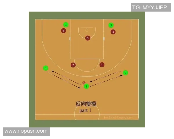 广州网球队区域防守战术深度解析与实战应用探讨